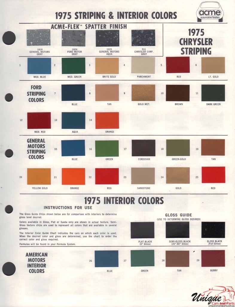 1975 Chrysler Paint Charts Acme 4